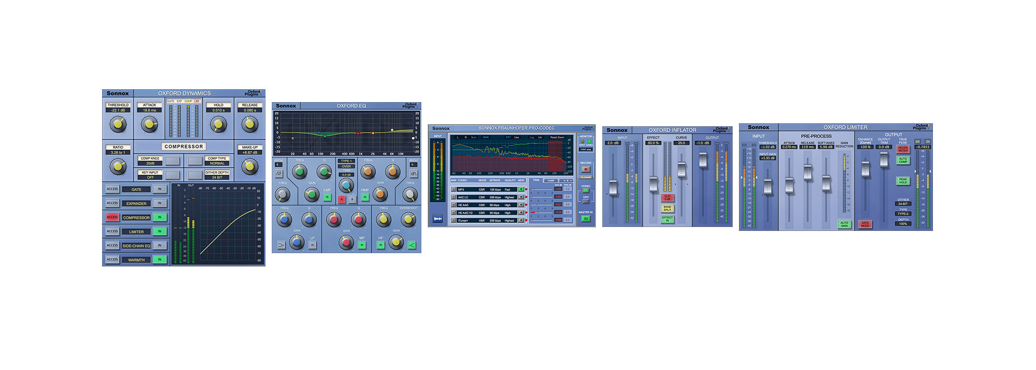 Mastering Bundle User Interfaces